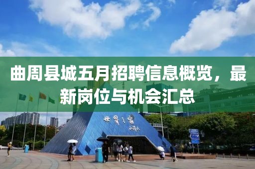 曲周县城五月招聘信息概览，最新岗位与机会汇总